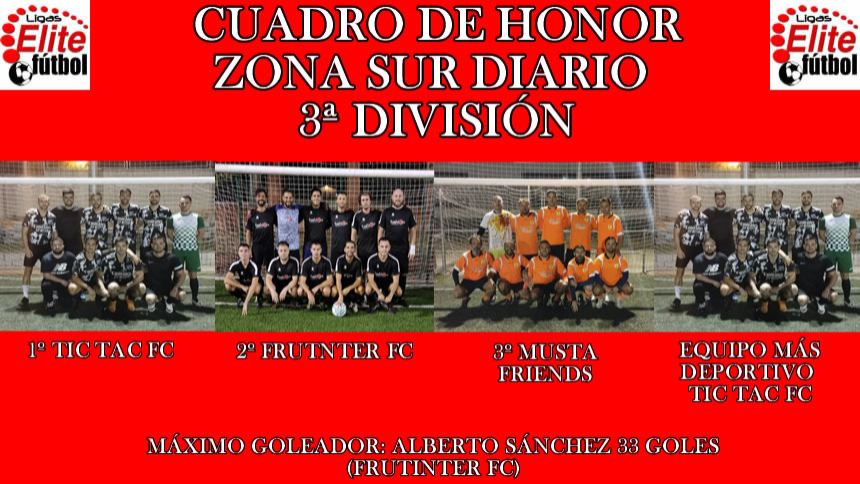 CUADRO DE HONOR. ZONA SUR DIARIO 3ª DIVISIÓN